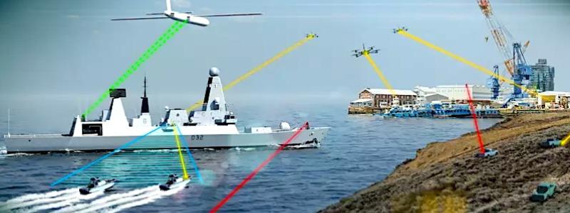 Elix-IR är ett varningssystem tillverkat av Thales. Systemet upptäcker missilavfyrningar. Bild: Thales Group