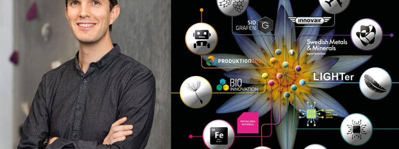 Johan Ek-Weis, ledare av IAM4Sweden. Foto: Chalmers Industriteknik