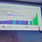Murray Douglas, chef för vätgasforskning vid Wood Mackenzie, talar vid konsultbolagets egen H2-konferens i London i går. Diagrammet visar ”ryktade” auktionspriser för lågkoldioxidprojekt i Kina och Indien.

Foto: Leigh Collins/Hydrogen Insight

Säg till om du vill ha en mer kondenserad bildtext, eller en version anpassad för nyhetspublicering.

Jag föredrar det här svaret
ChatGPT
Svar 2

Här är en korrekt och neutral översättning till svenska:

Murray Douglas, chef för vätgasanalys vid Wood Mackenzie, talar vid konsultbolagets egen H2-konferens i London nyligen. Diagrammet visar ”ryktade” auktionspriser för lågkoldioxidprojekt i Kina och Indien. Foto: H2-konferens i London.