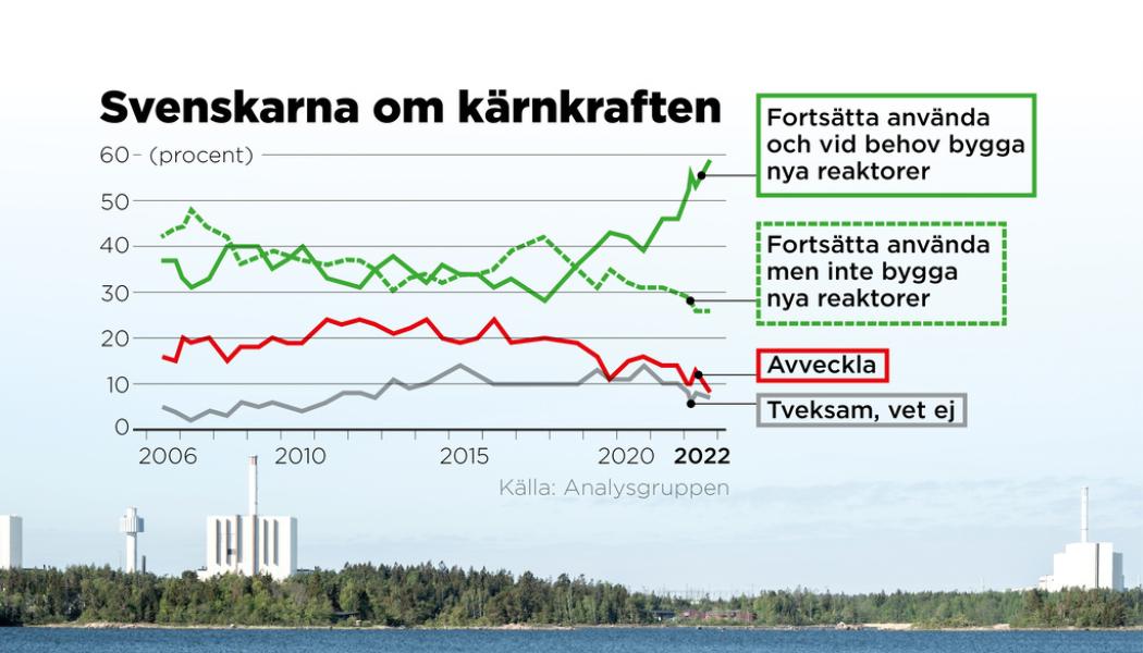 Johan Hallnäs/TT: 