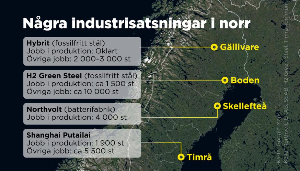Anders Humlebo/TT: Så många jobb kommer att skapas i några av de stora industrisatsningarna i norra Sverige.