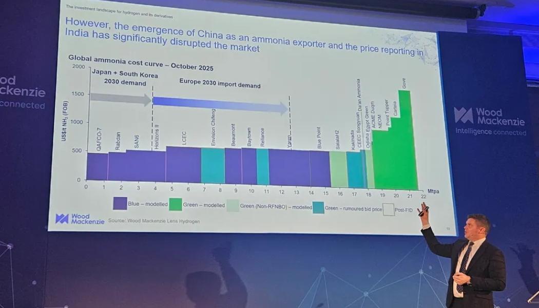Murray Douglas, chef för vätgasanalys vid Wood Mackenzie, talar vid konsultbolagets egen H2-konferens i London nyligen. Diagrammet visar ”ryktade” auktionspriser för lågkoldioxidprojekt i Kina och Indien. Foto: H2-konferens i London.

