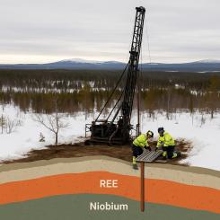 Sokli Oy:s långsiktiga mål är att maximera värdet av finska mineraler och därigenom bidra till gruv- och batteriindustrins utveckling i landet. Illustration: AI-genererad bild. Ej ett fotografi. Upphovsrätt © Conventus