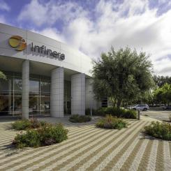 Infinera-koncernens huvudkontor i San Jose, USA. Foto: Infinera